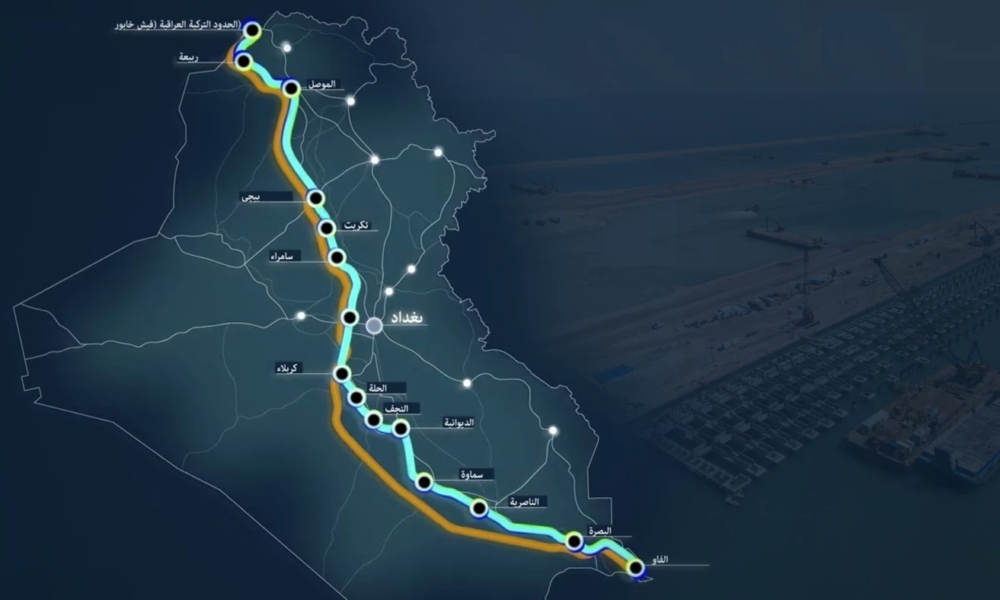 Iraqi Development Path