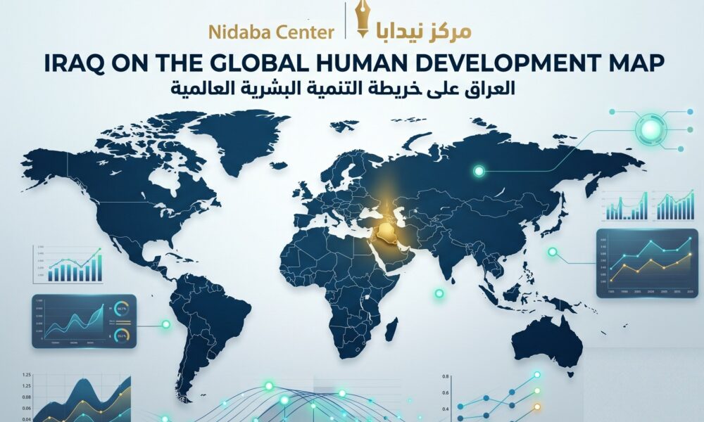 Iraq on the Global Human Development Map